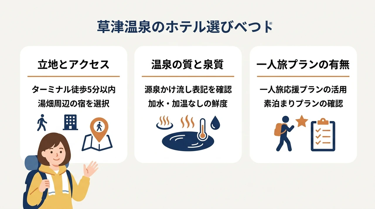 草津温泉の格安宿を選ぶ際の3つのポイント