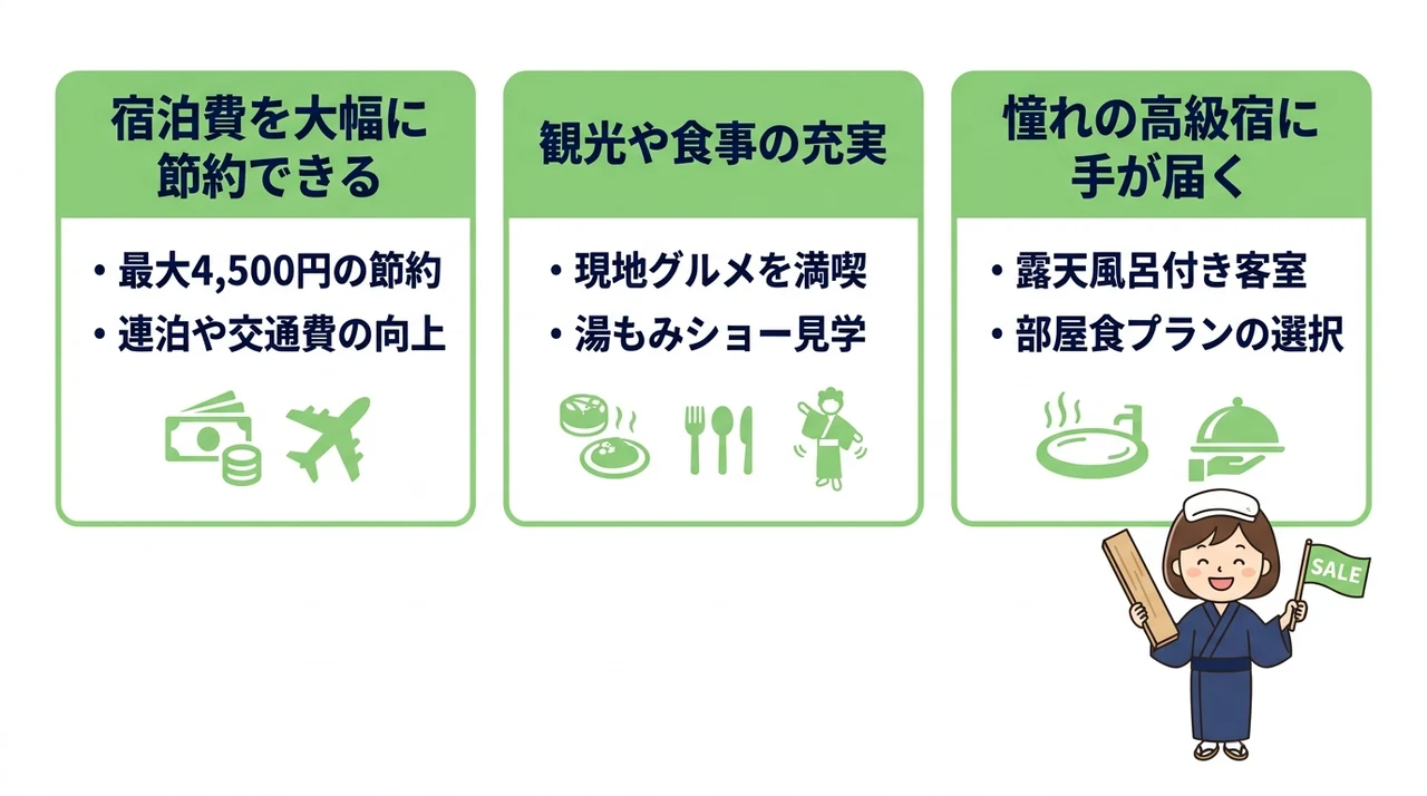 草津温泉の宿をセール価格で予約する3つのメリット