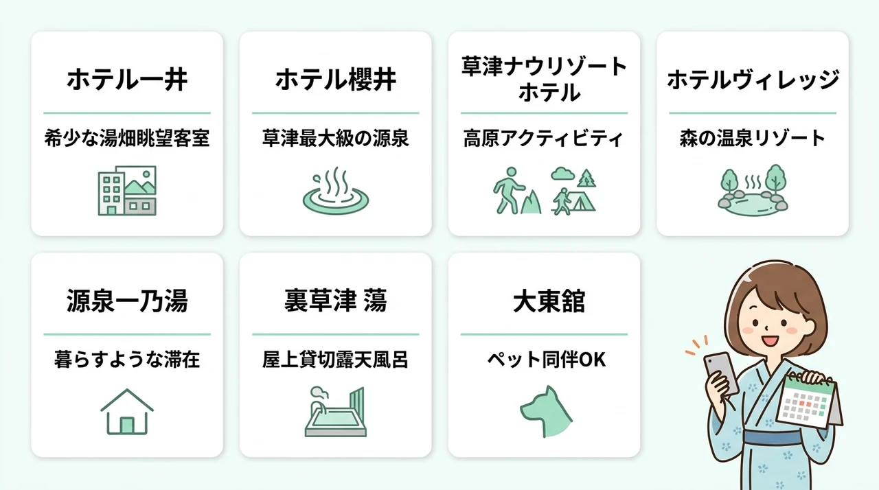 草津温泉の人気宿を確実に押さえる予約のコツ