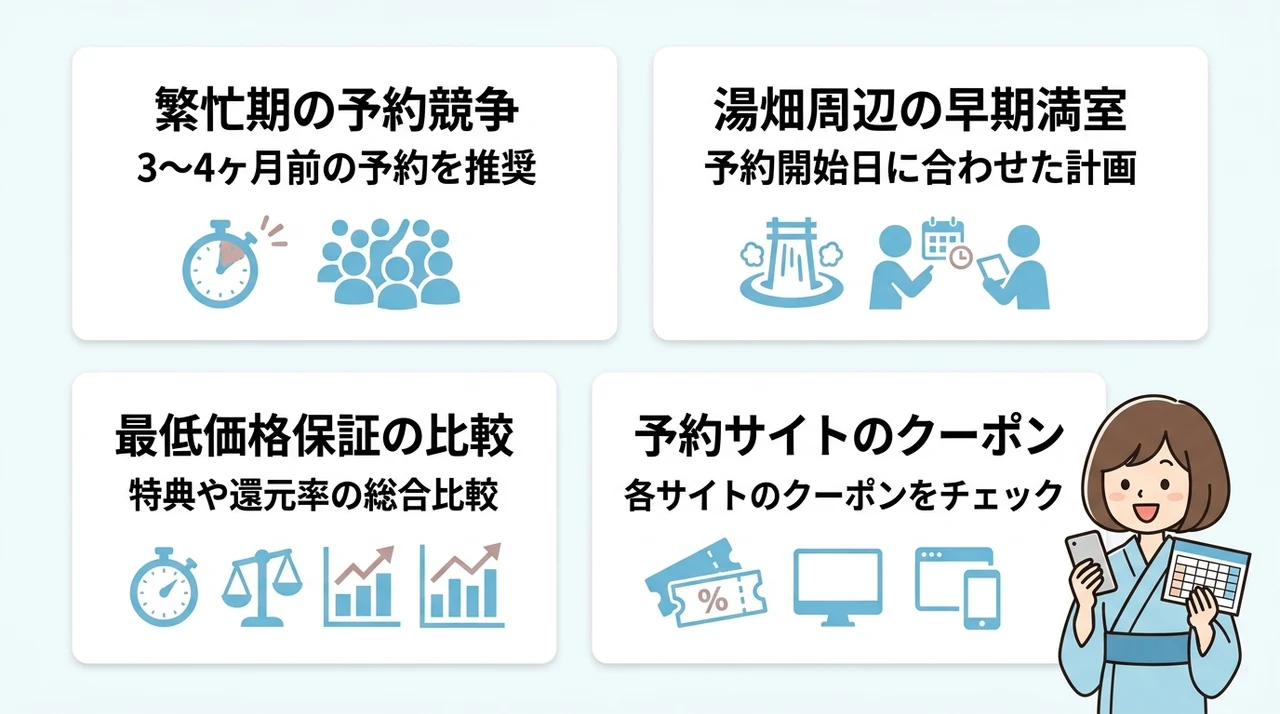 草津温泉の宿を予約する際に知っておきたい注意点