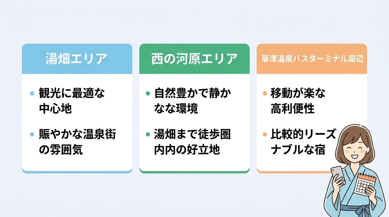 草津温泉で宿泊するなら外せないエリアの特徴
