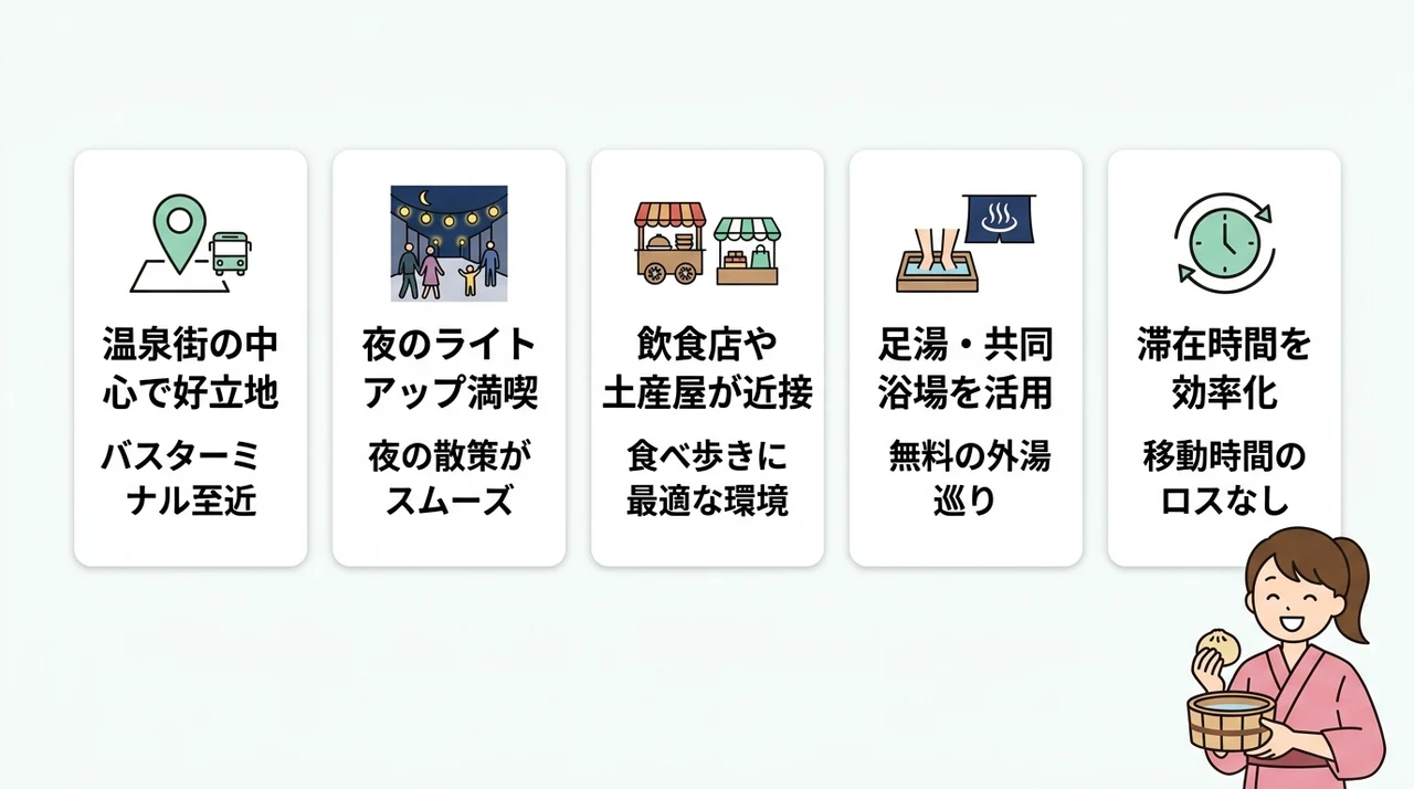 草津温泉で湯畑近くの宿を選ぶ5つのメリット