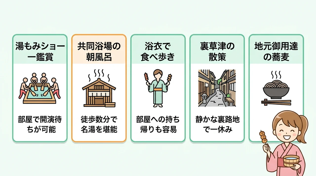 湯畑近くの宿で叶える理想的な過ごし方