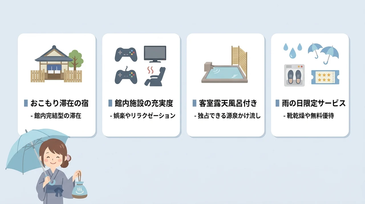 雨の日の草津温泉を楽しむ宿選びのポイント