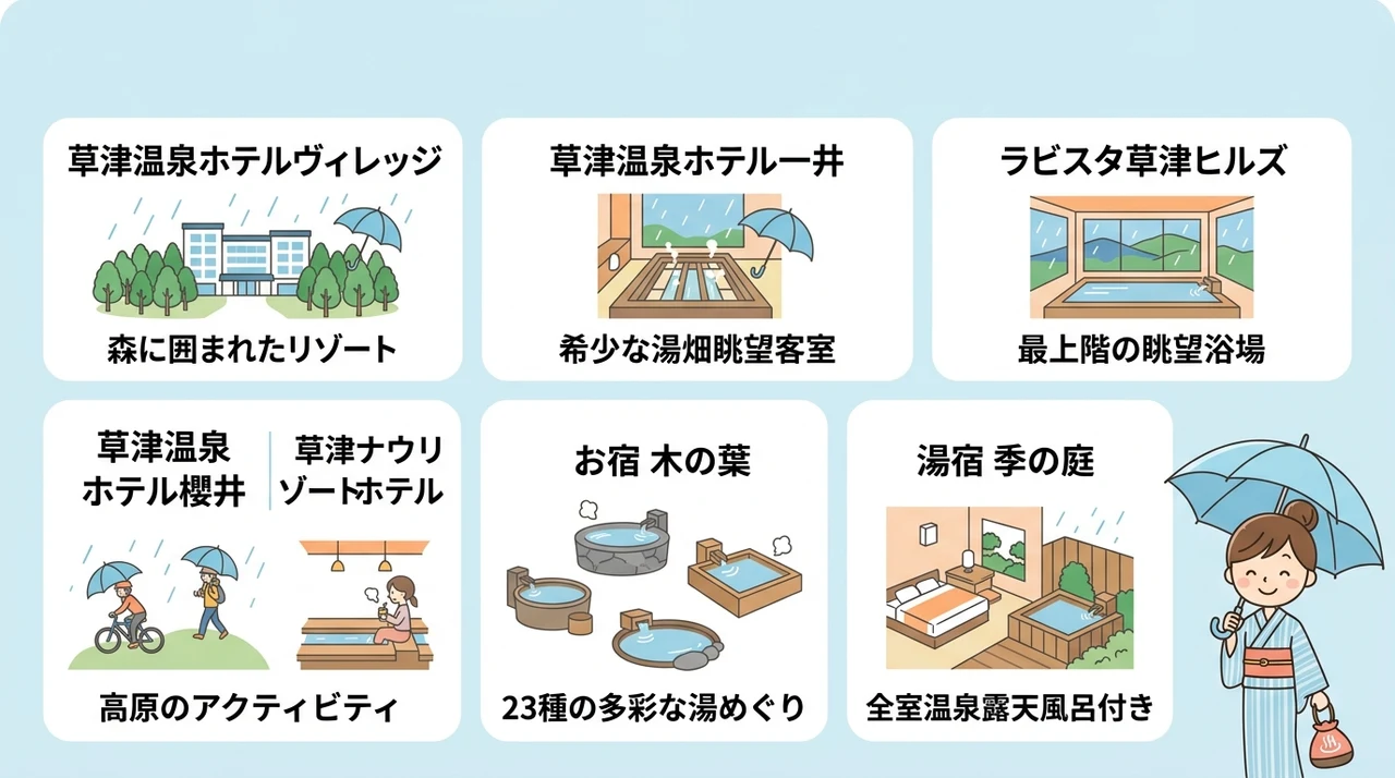 雨の日でも充実！おすすめの宿7選