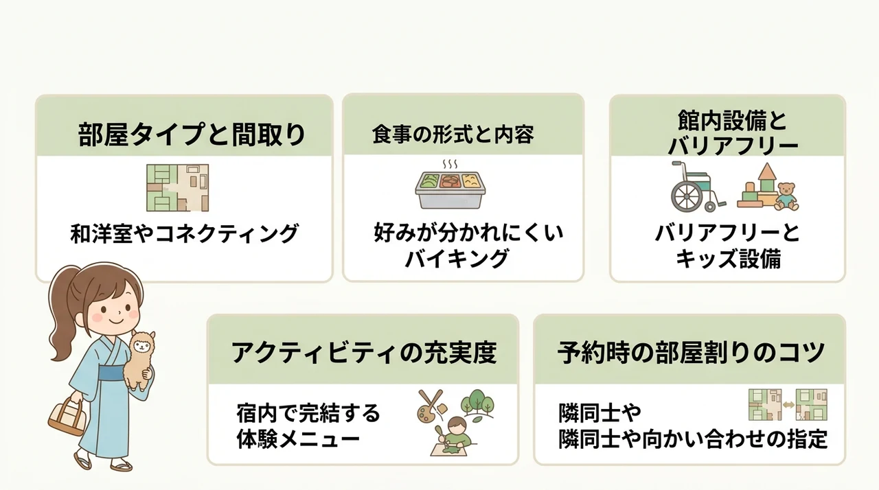 那須で叶える三世代旅行に最適な宿の選び方