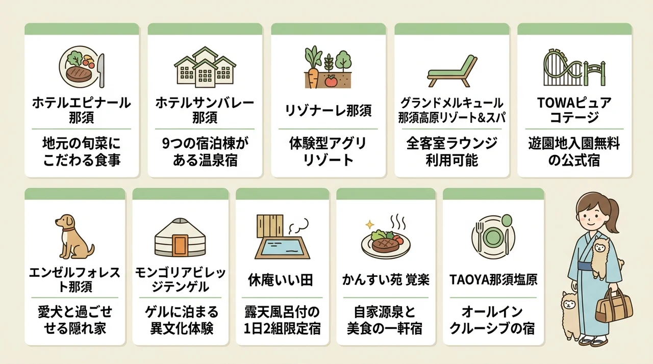 三世代が満足する那須のおすすめ宿10選