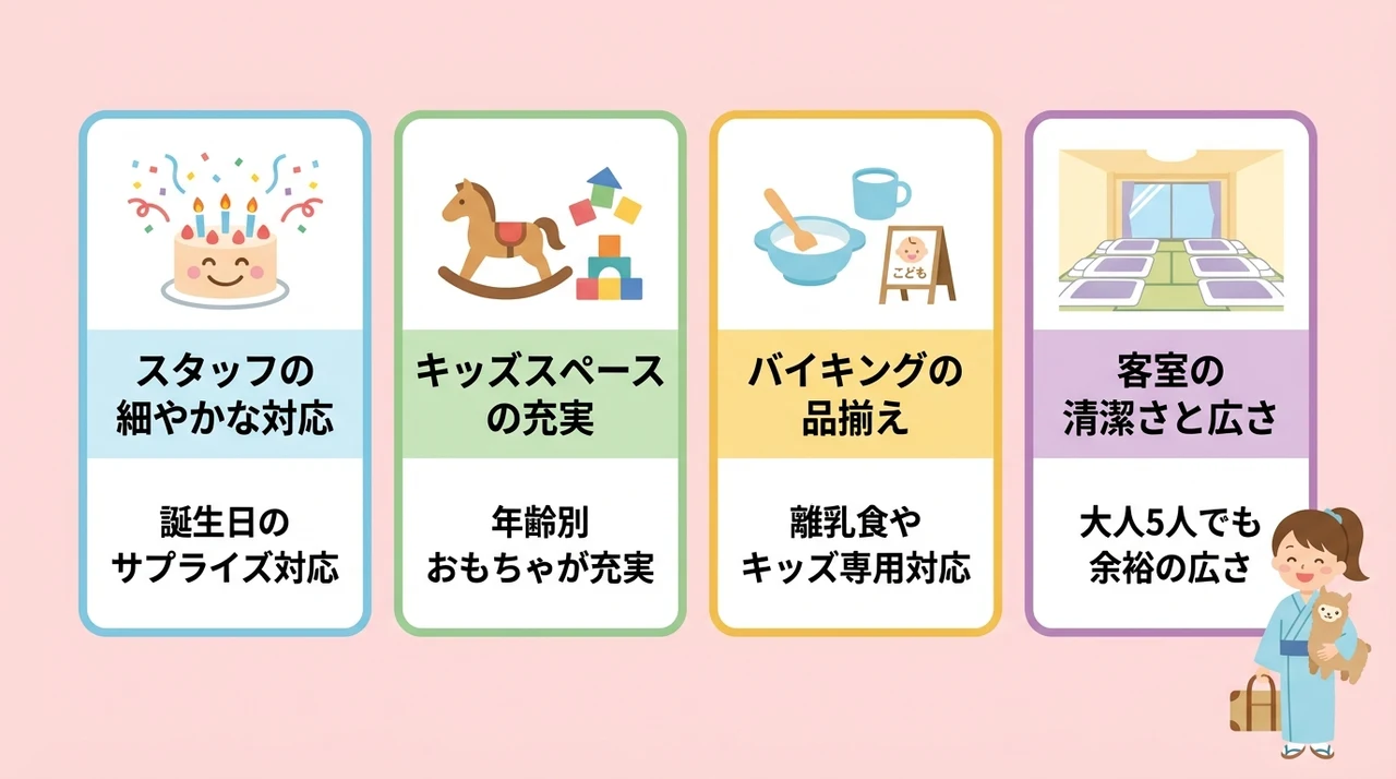 実際の家族旅行で評価された良い口コミ