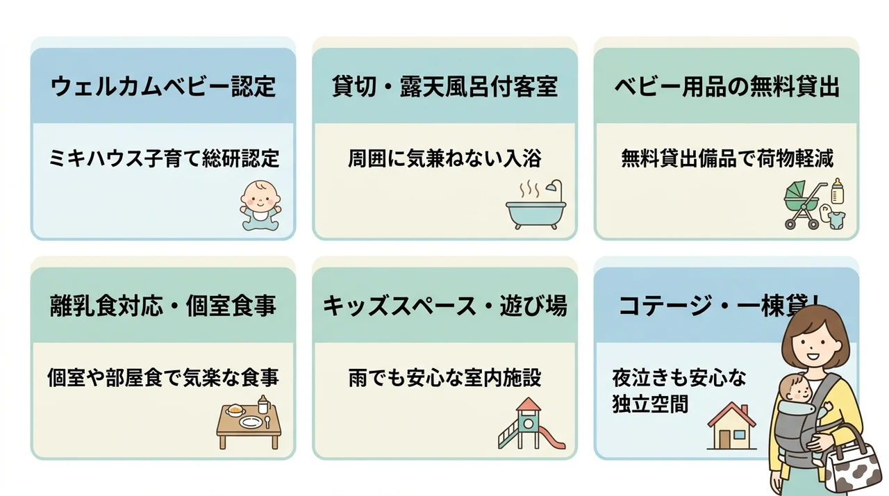那須で赤ちゃん連れに優しい宿の選び方
