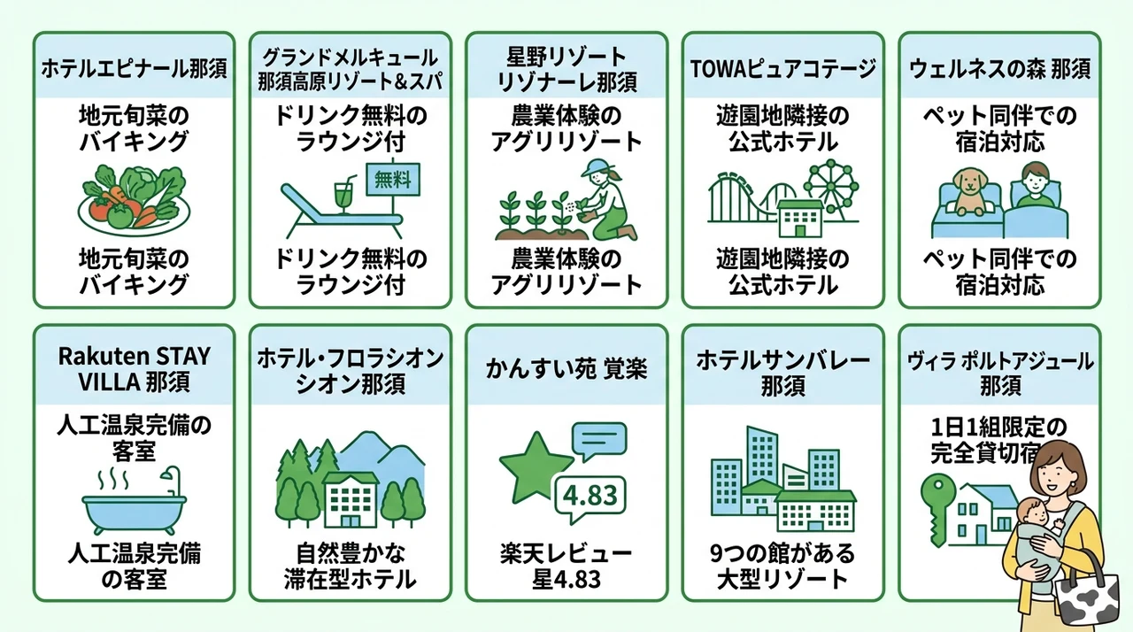 赤ちゃん連れにおすすめの那須の宿10選