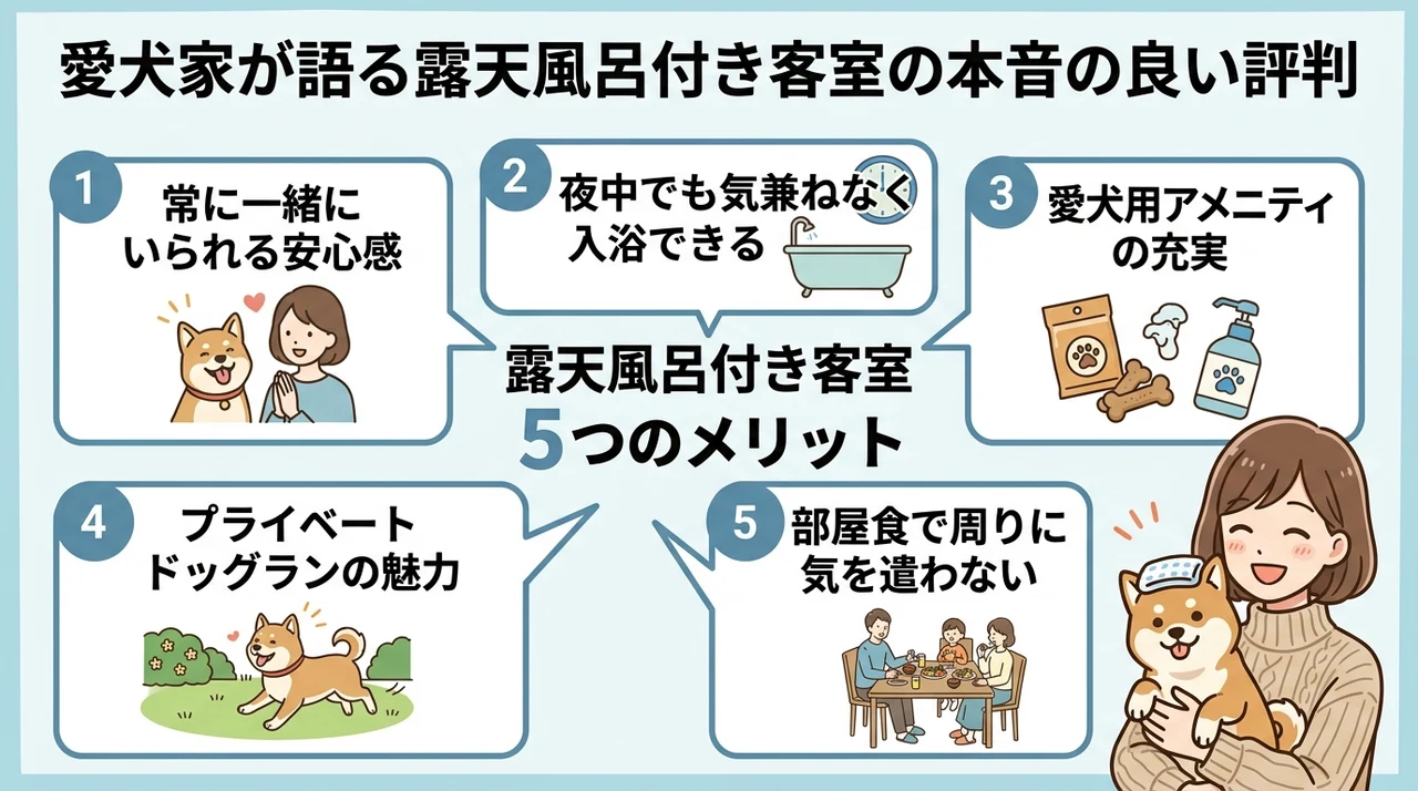 愛犬家が語る露天風呂付き客室の本音の良い評判