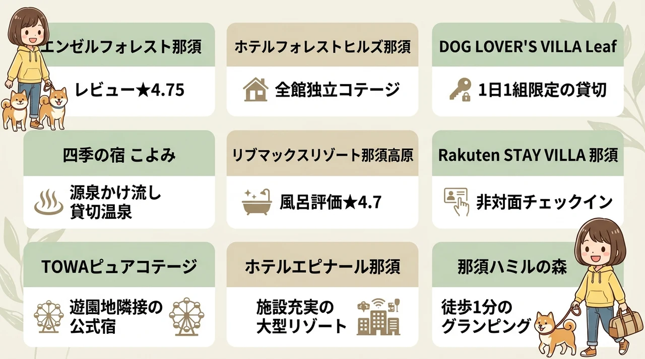 那須のドッグラン付き宿おすすめ9選