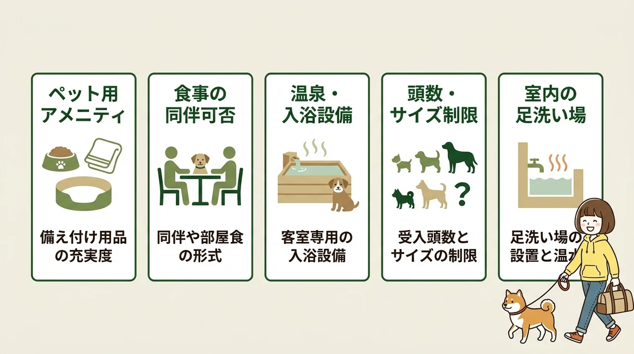 那須の宿選びで確認したい設備と条件