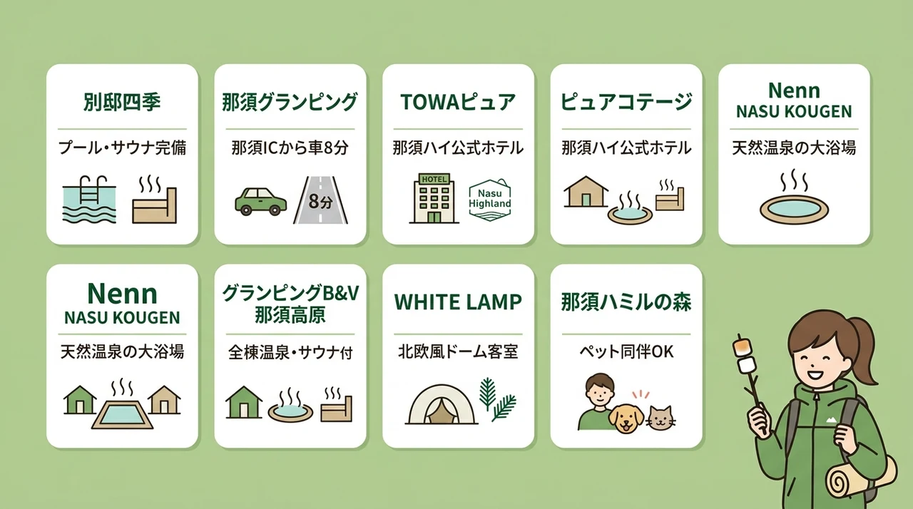 那須の温泉付きグランピングおすすめ7選