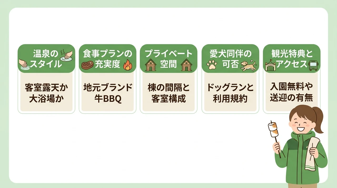 失敗しない那須グランピングの選び方
