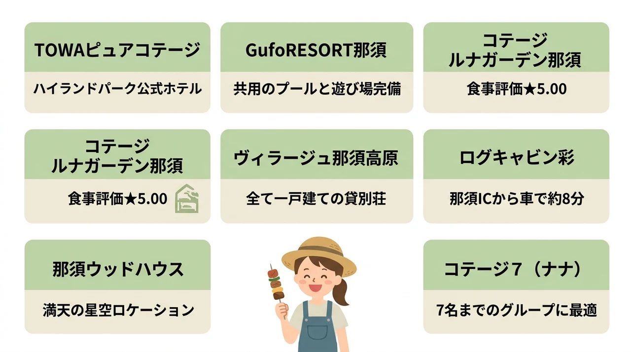 那須でバーベキューが楽しめるおすすめコテージ7選