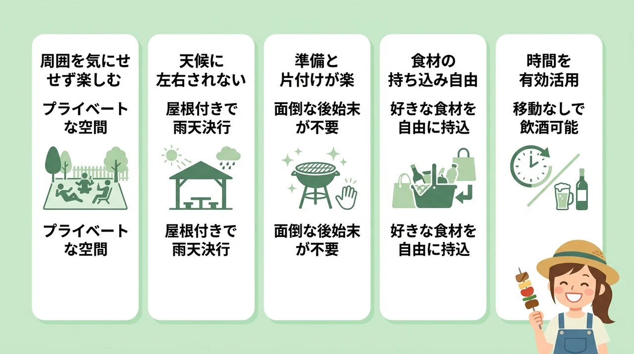 那須のコテージでバーベキューを満喫する5つのメリット