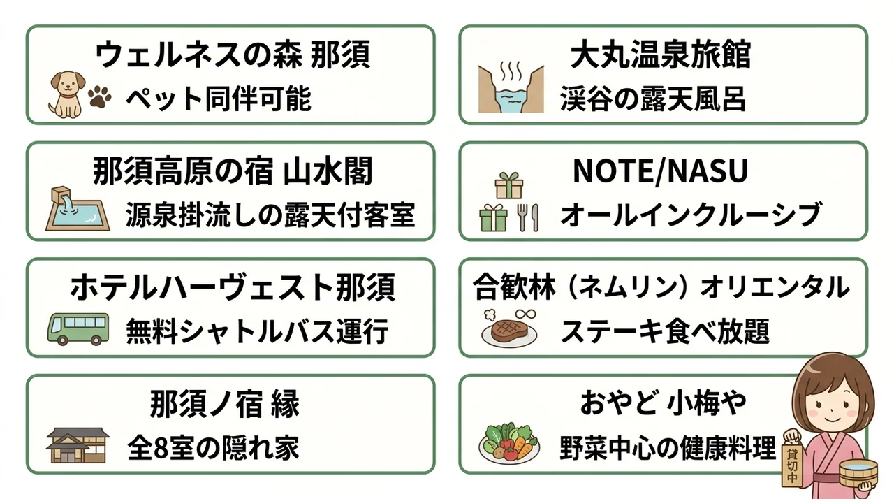 那須で貸切風呂を楽しめるおすすめ宿8選