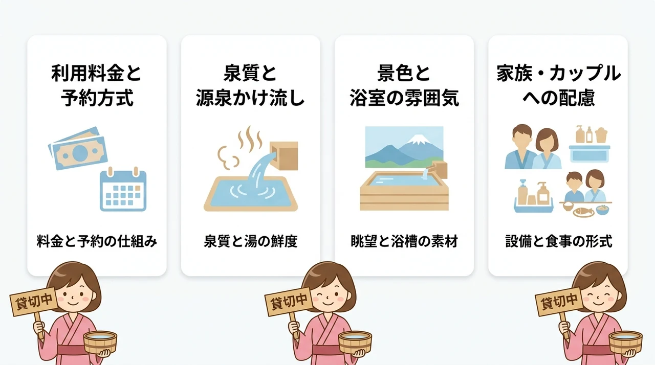 宿選びで後悔しないための比較ポイント