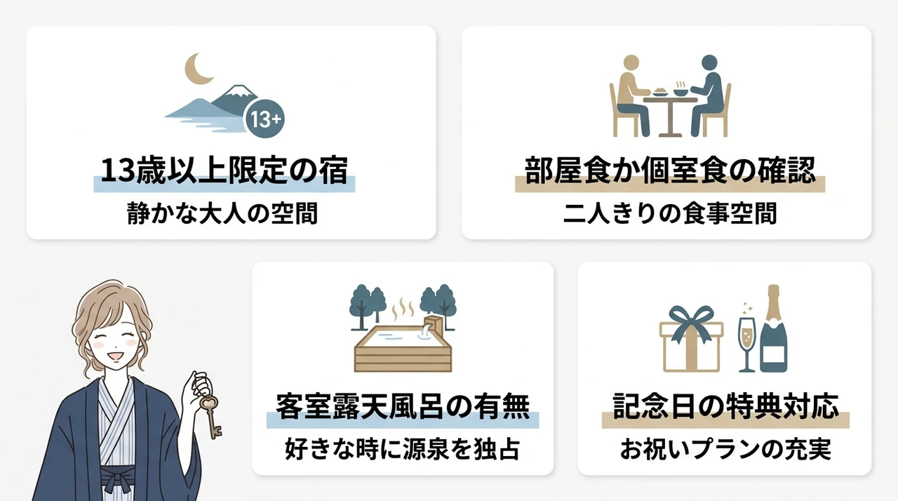 カップル・夫婦旅行で重視したい宿選びの基準
