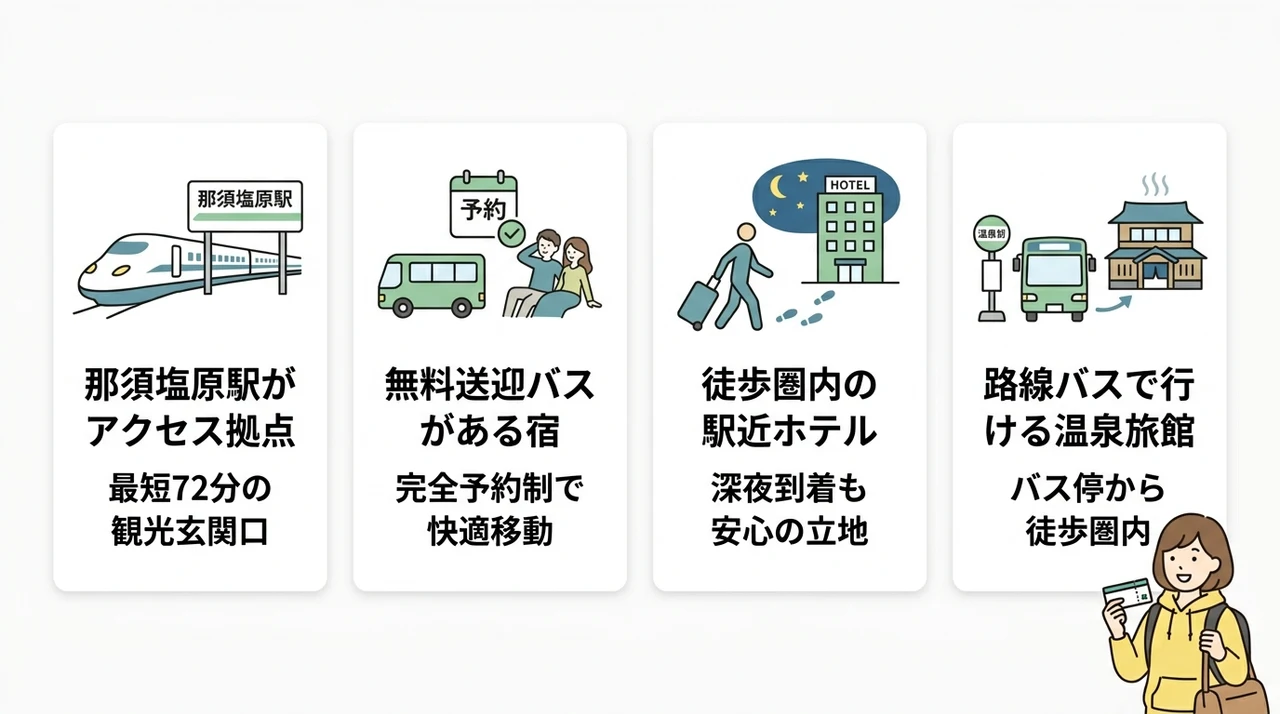那須エリアの電車で行ける宿とは?駅近&送迎ありの魅力