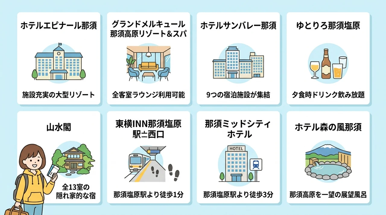 那須塩原駅から徒歩圏内&無料送迎ありのおすすめ宿8選