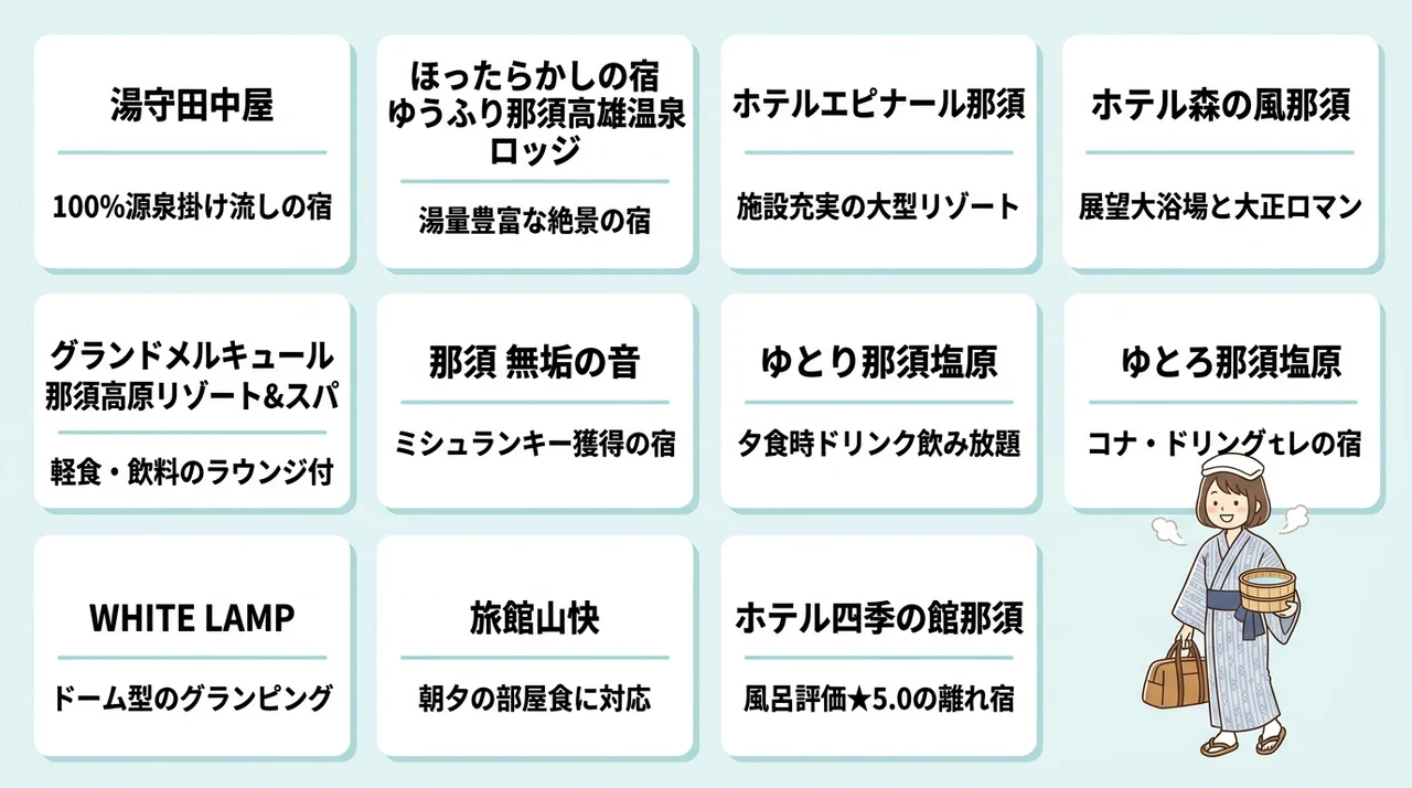 那須塩原駅近くの温泉宿おすすめ10選