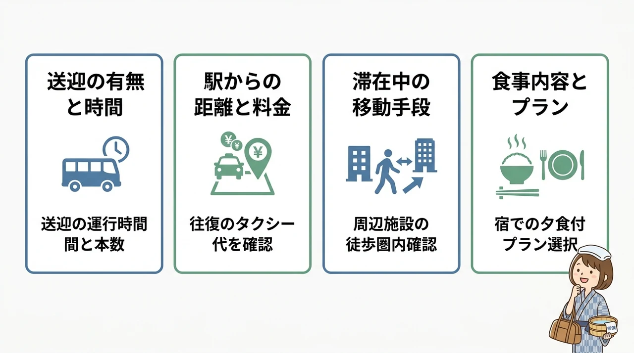 車なしでも楽しめる温泉宿の選び方
