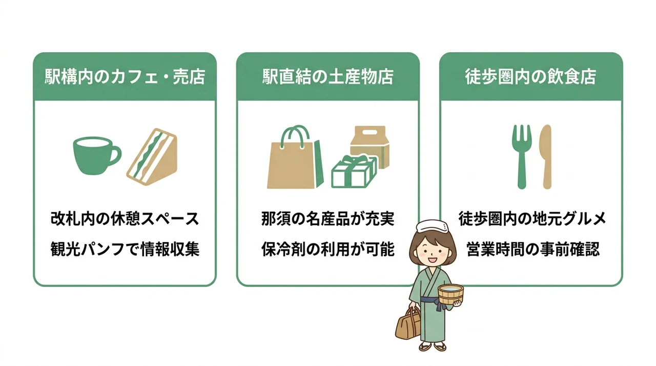 新幹線の待ち時間に使える那須塩原駅周辺スポット