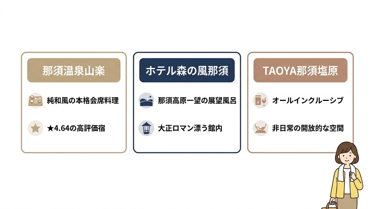 カップルにおすすめの温泉宿と大人の過ごし方