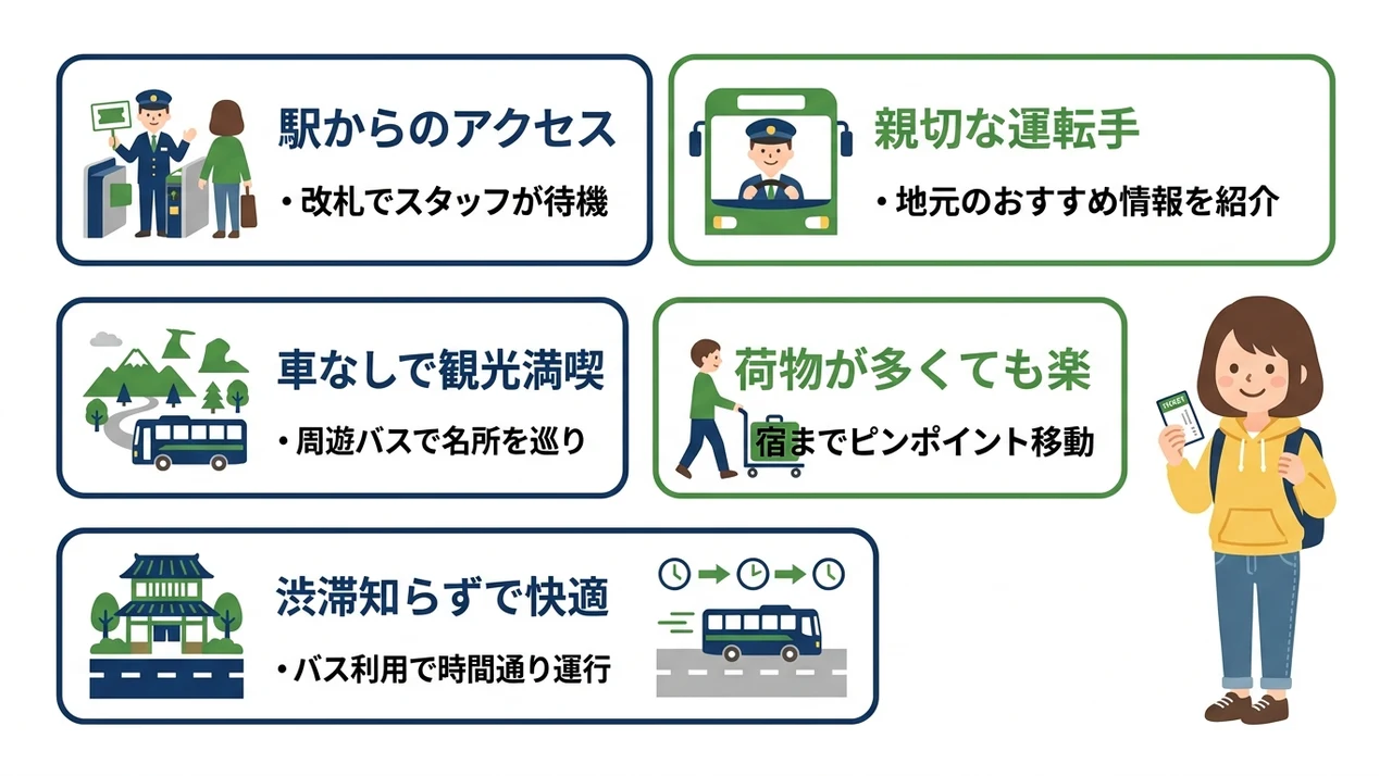 那須でバスで行ける宿の良い口コミ