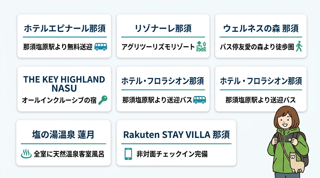 車なしでも快適!那須の観光に便利な宿おすすめ7選