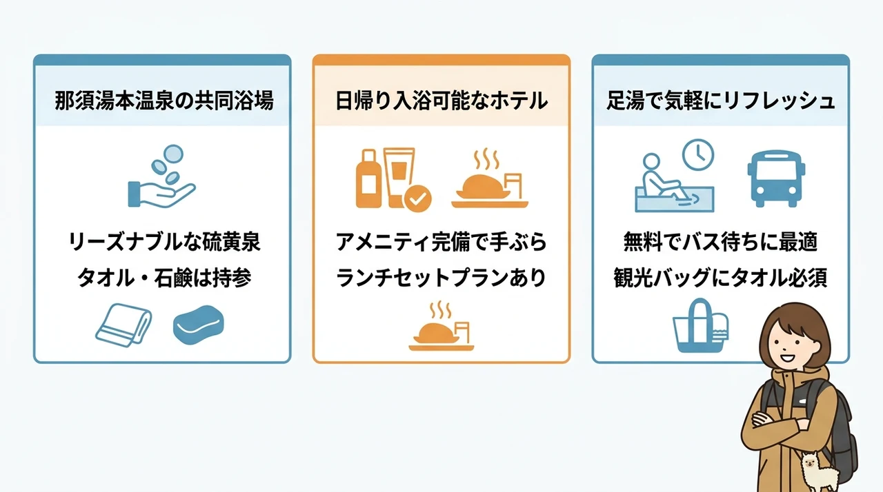観光の疲れを癒す!宿周辺の立ち寄り温泉