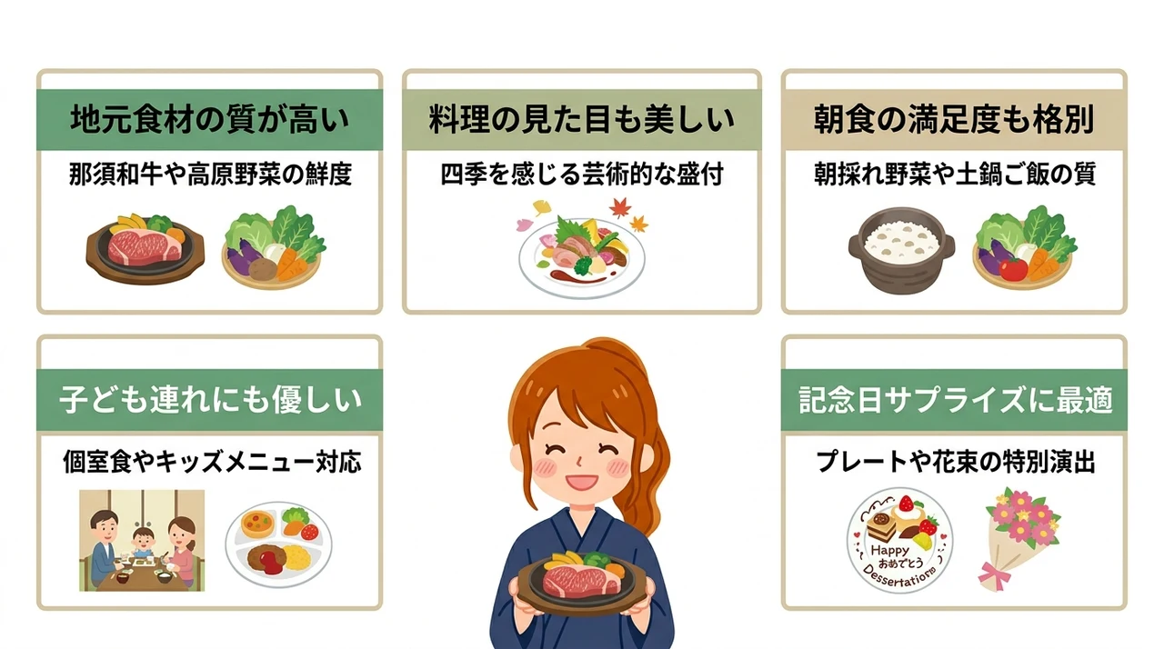 那須の美食宿で知っておきたい良い口コミ