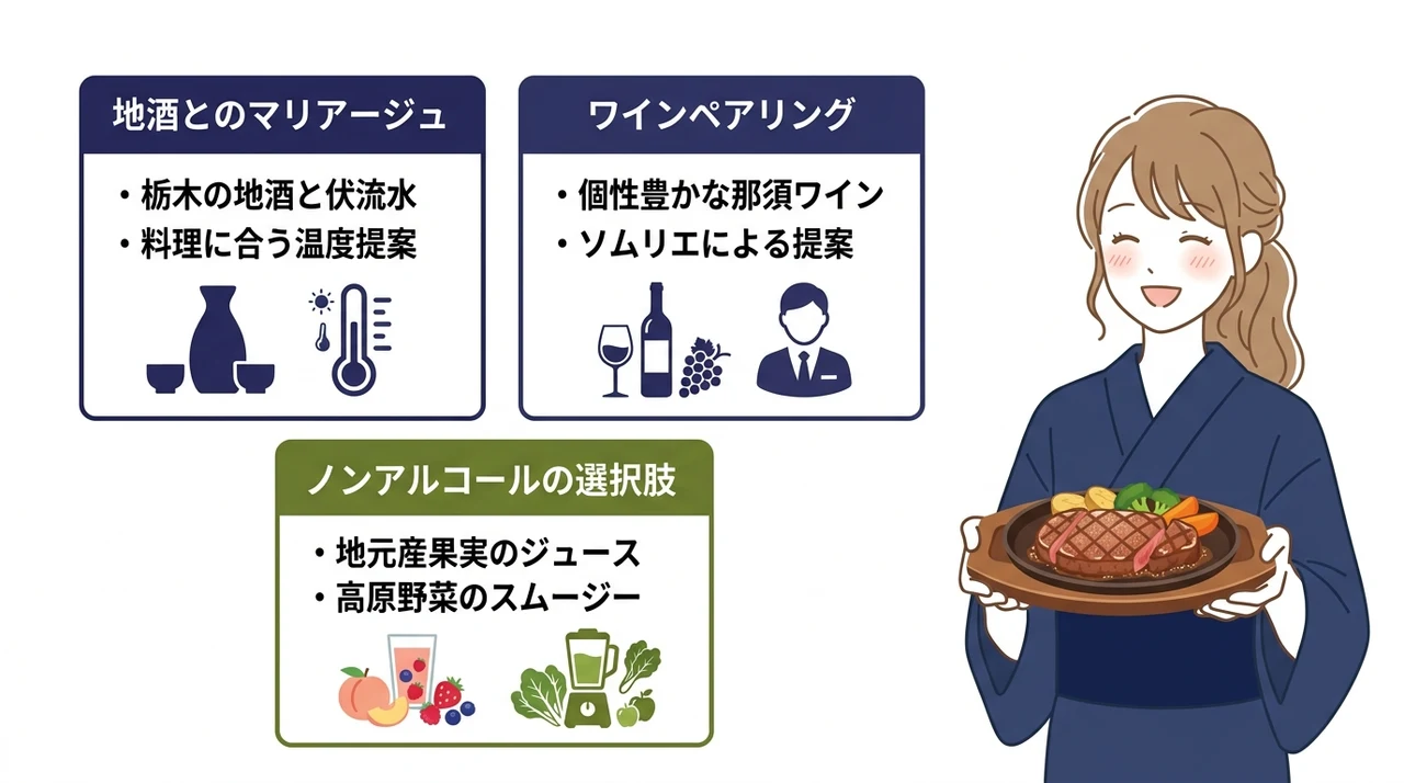 食事をもっと楽しむ！ドリンクペアリングの魅力