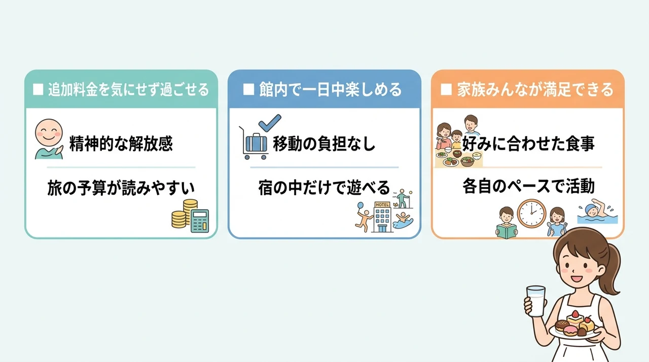 オールインクルーシブ宿の満足度を高める3つのメリット
