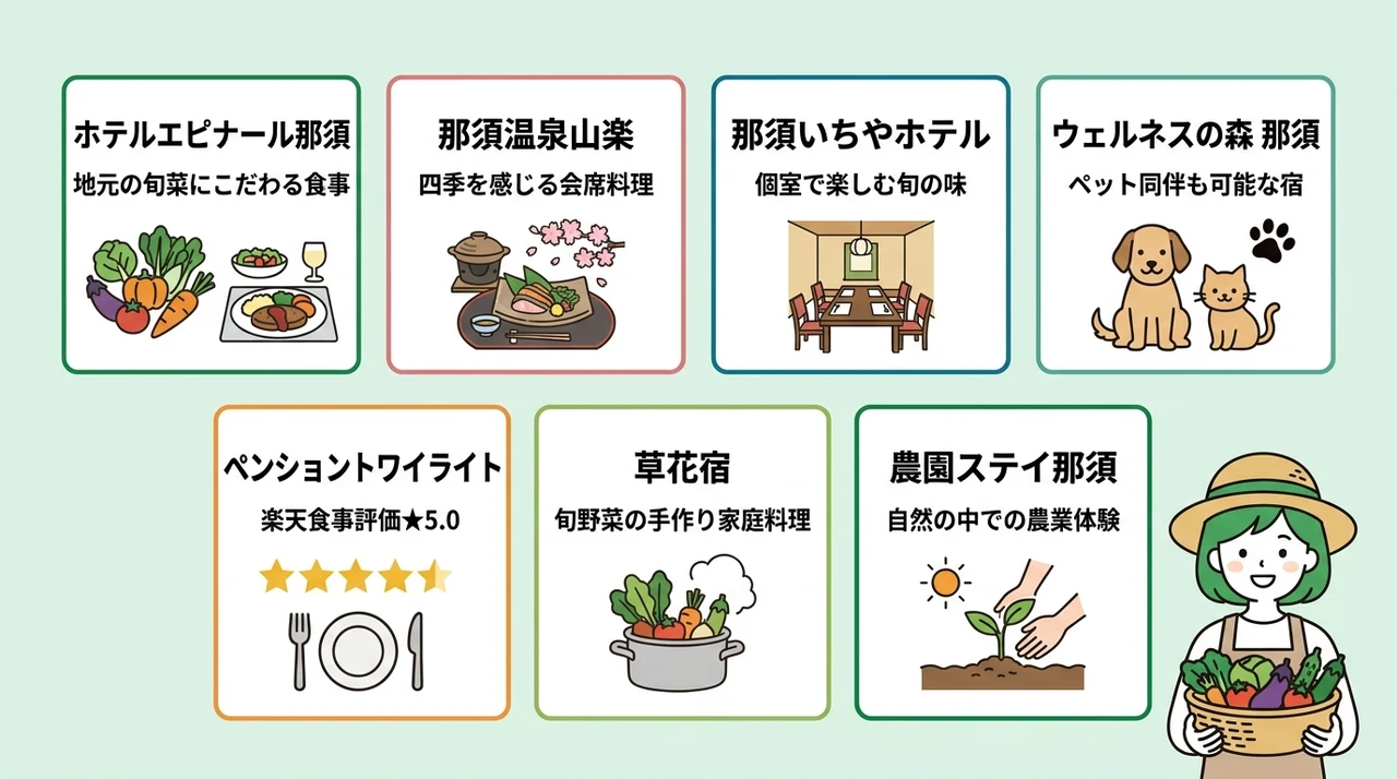 那須高原で野菜を味わえる宿おすすめ7選