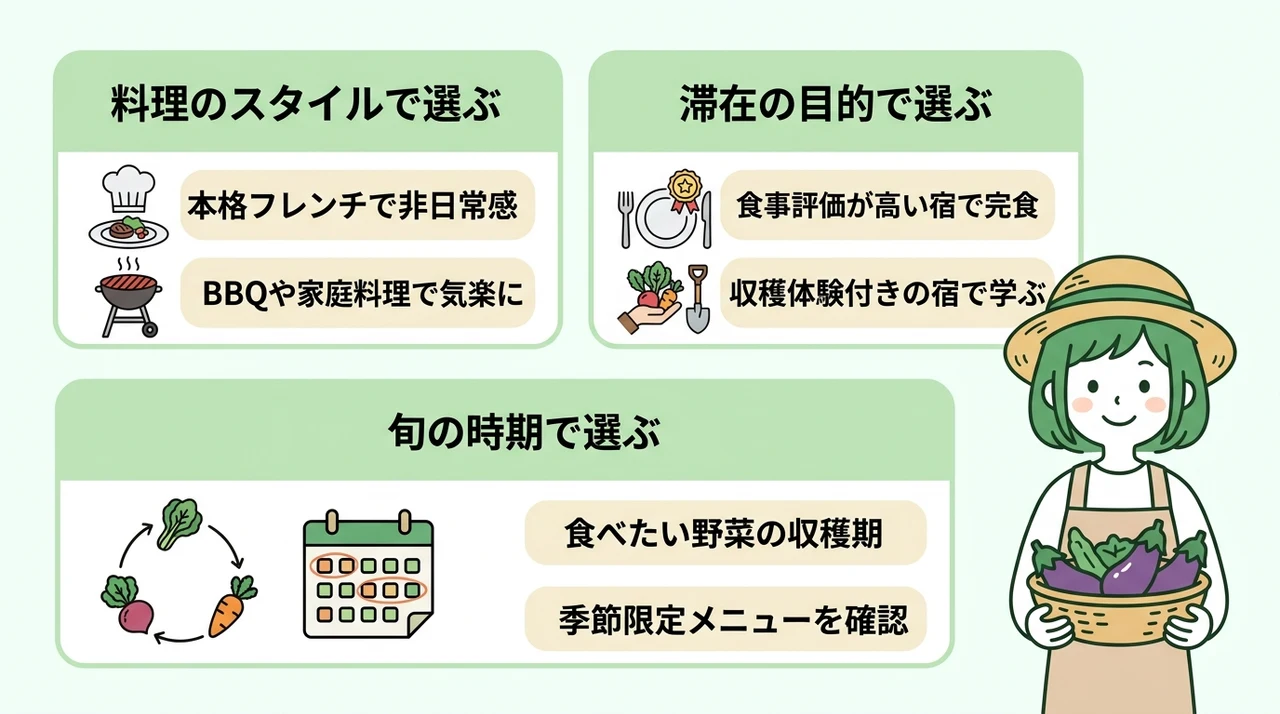 高原野菜の宿を選ぶための3つの視点