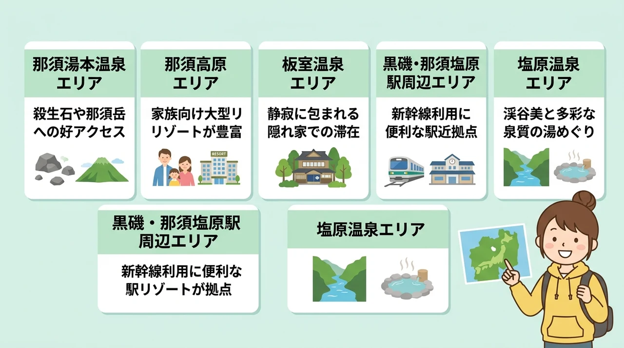 那須で泊まるエリアの選び方|5つの拠点を徹底比較