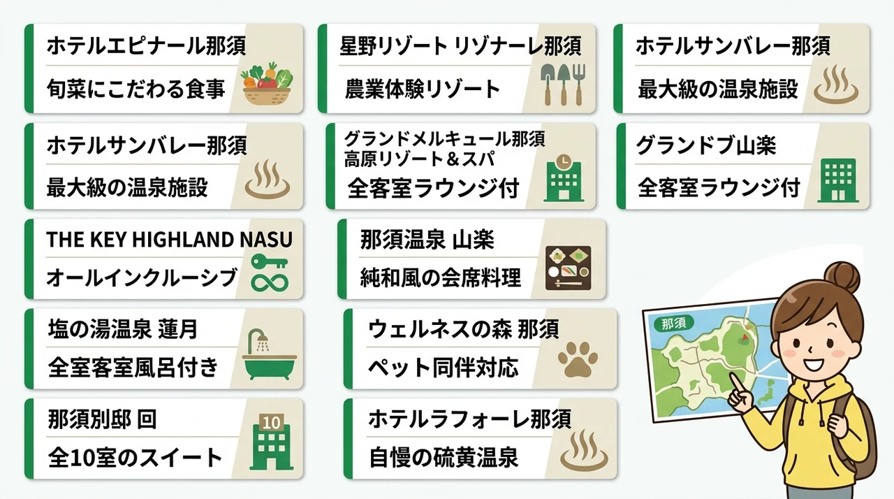 【エリア別】那須のおすすめ宿泊施設10選