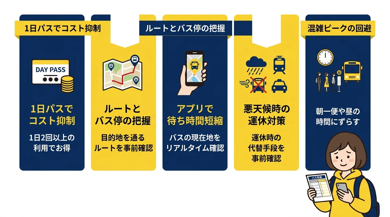 那須高原観光周遊バス「きゅーびー号」の活用法と注意点