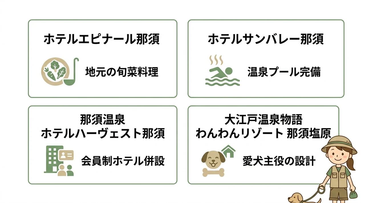 愛犬同伴に最適な那須の宿泊施設おすすめ4選