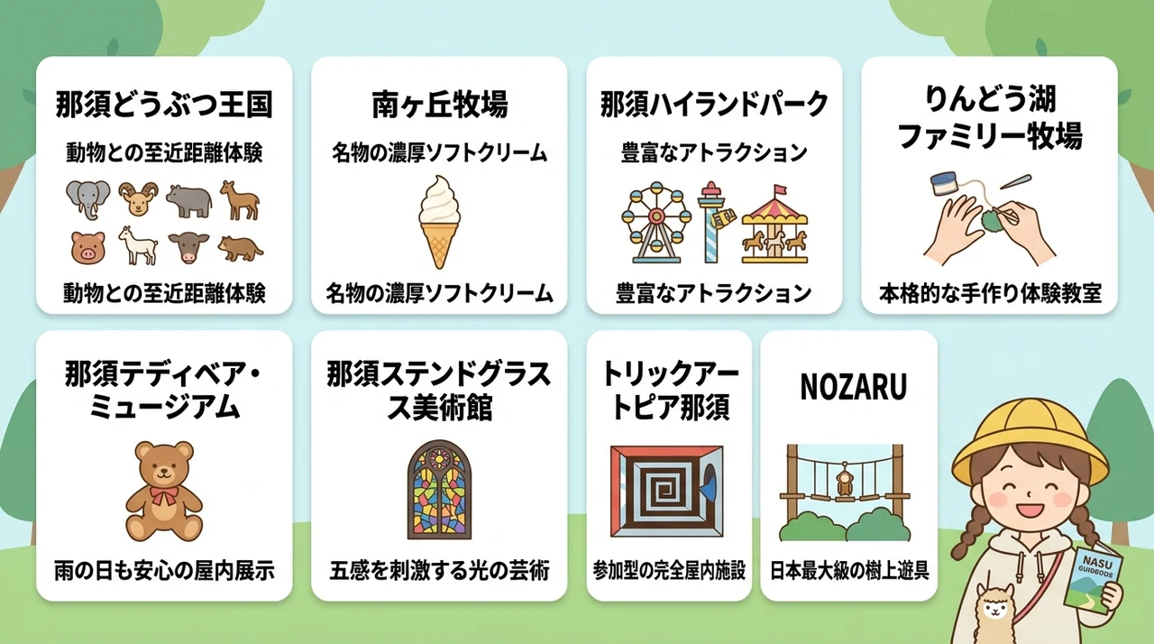 子連れにおすすめの那須観光スポット8選