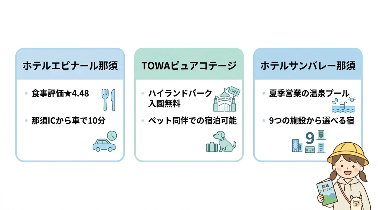 子連れ那須旅行で泊まってよかった宿3選