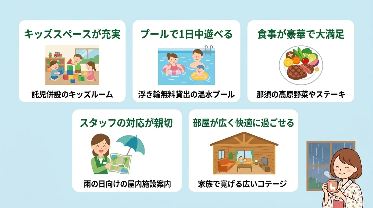 宿泊者が語る！那須の雨の日宿の良い口コミ
