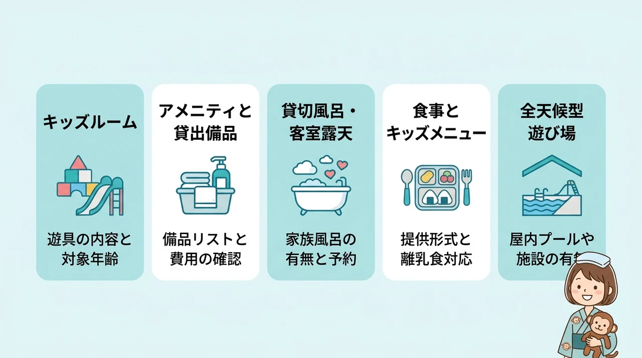 子連れ宿選びで確認すべき5つの設備ポイント