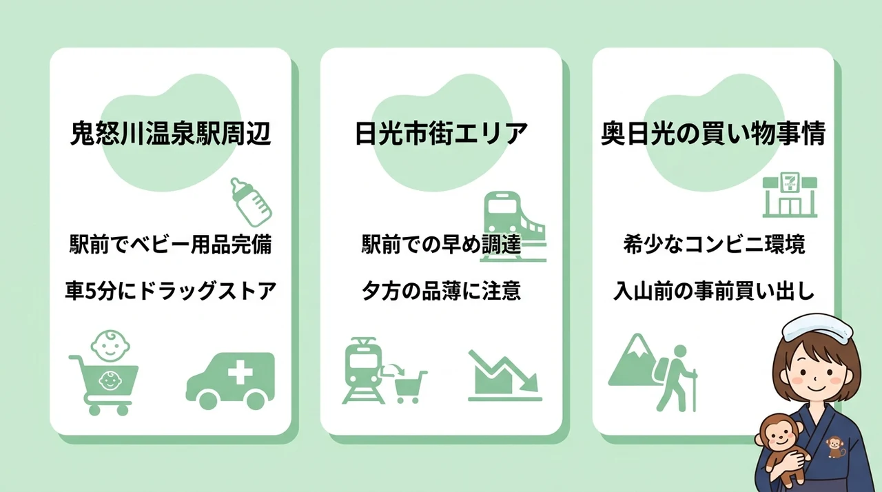 もしもの時に備える周辺の便利スポット情報