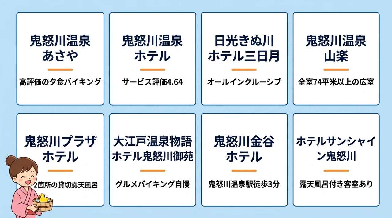 鬼怒川温泉で子連れに最適な和室ホテルおすすめ8選