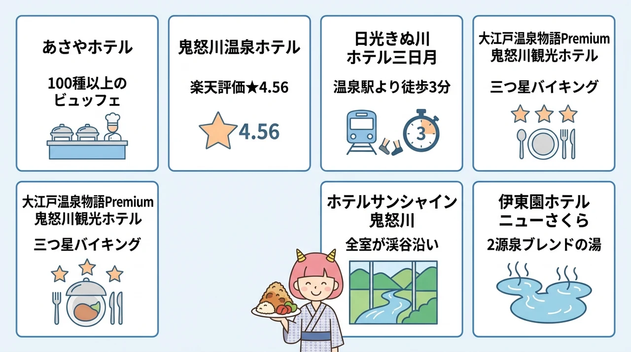 子連れ鬼怒川温泉のバイキング宿おすすめ6選