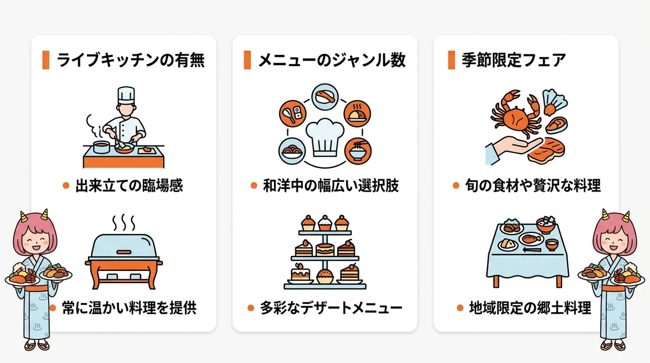 バイキングの満足度を左右する3つの要素